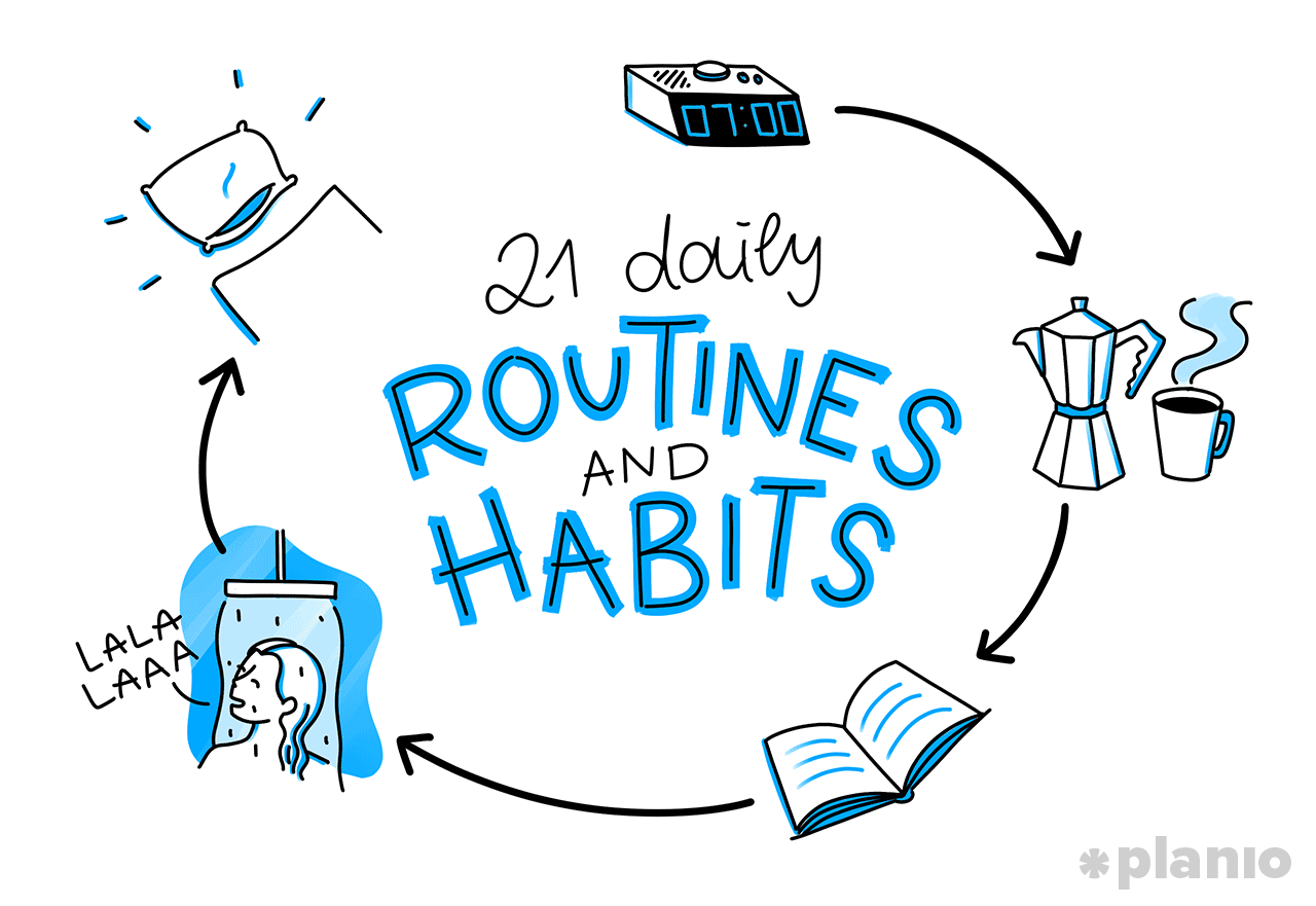 The 21 Daily Routines and Habits of Highly Productive Founders and Creatives